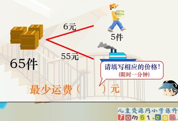 解决问题