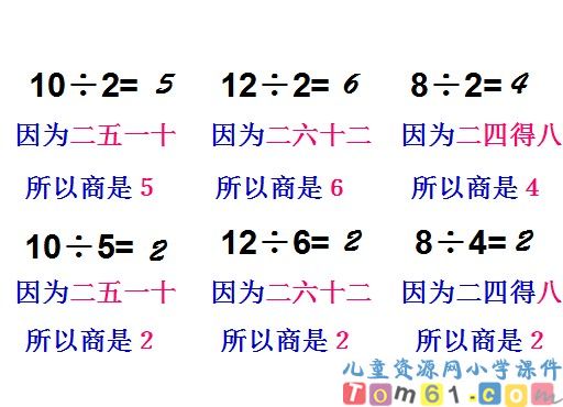 用2-6的乘法口诀求商