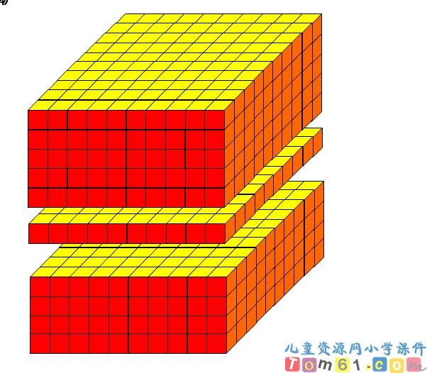 1000以内数的认识