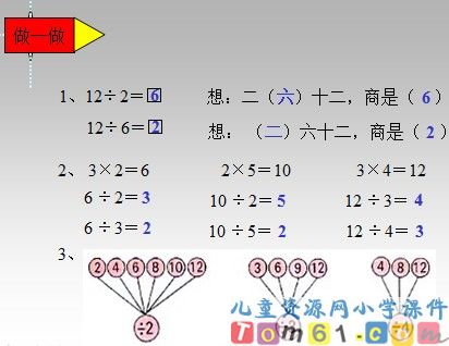 用2-6的乘法口诀求商