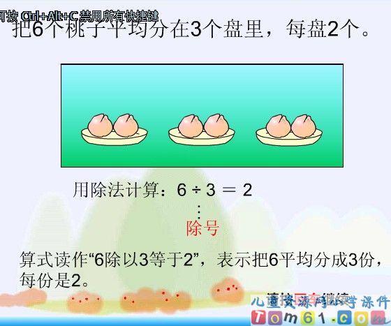 表内除法