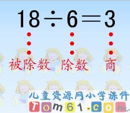 除法