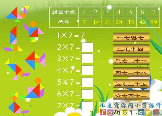 7的乘法口诀