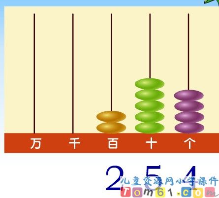 1000以内的数字