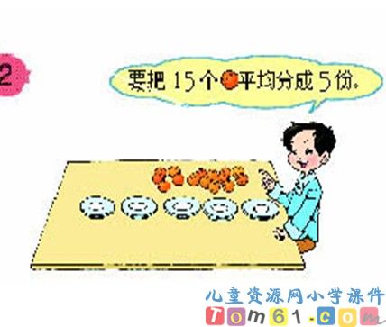 平均分