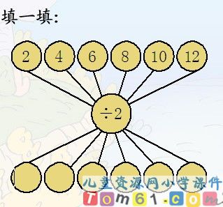 用2-6的乘法口诀求商