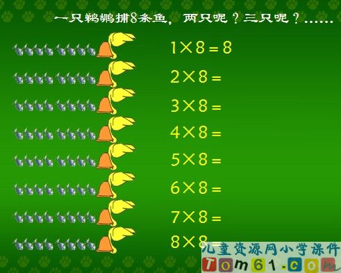 8的乘法口诀