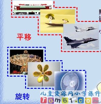 平移和旋转
