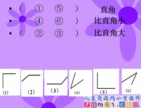 锐角和钝角