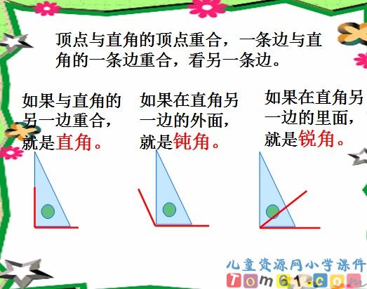 锐角和钝角