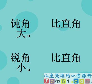 锐角和钝角