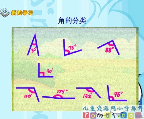 锐角和钝角
