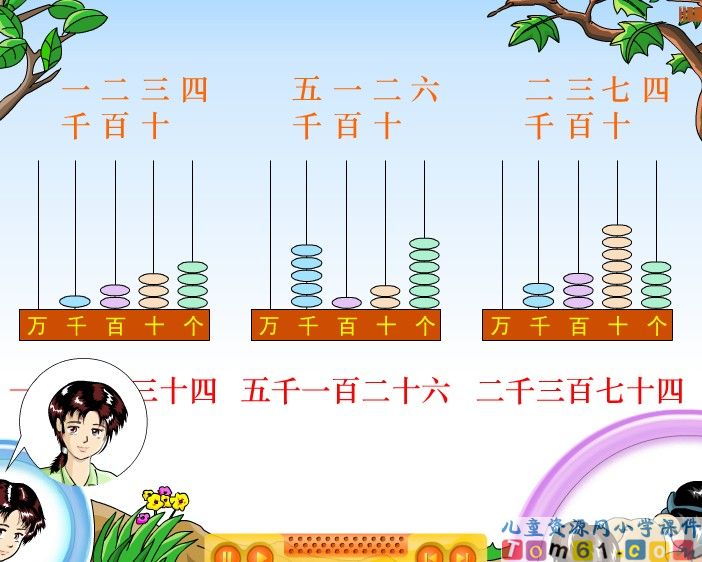 10000以内的数