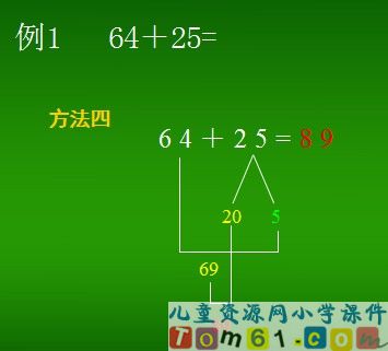 两位数加减