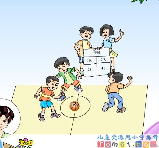 万以内的加法和减法