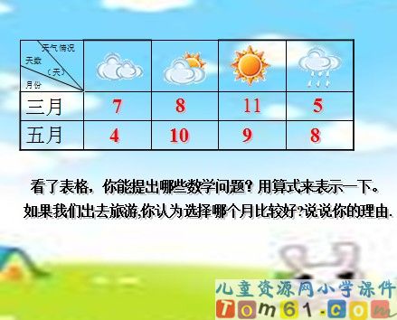 复式统计表