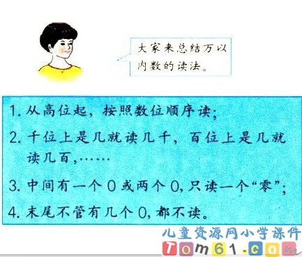 10000以内数的认识