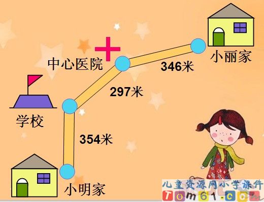 几百几十数的加减法