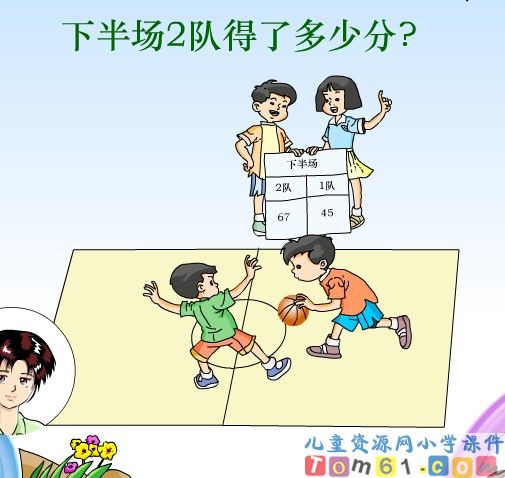 万以内的加法和减法