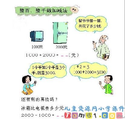整百整千的加减法