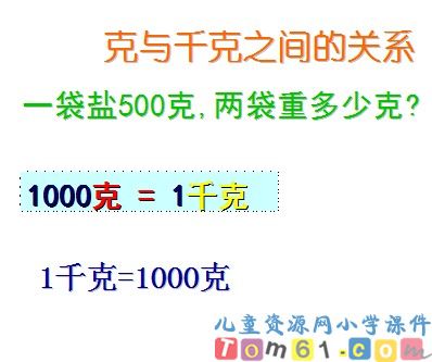 克和千克
