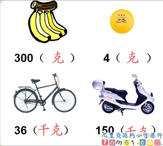 克和千克