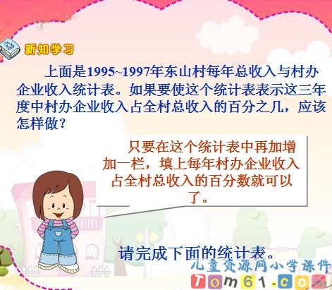 统计表