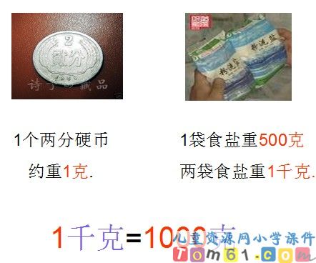 克和千克的认识
