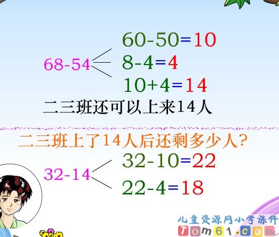 万以内的加法和减法