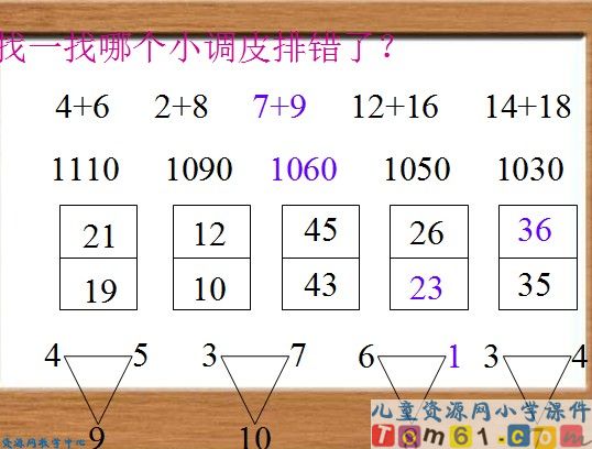 找规律