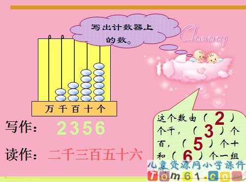 万以内数的认识