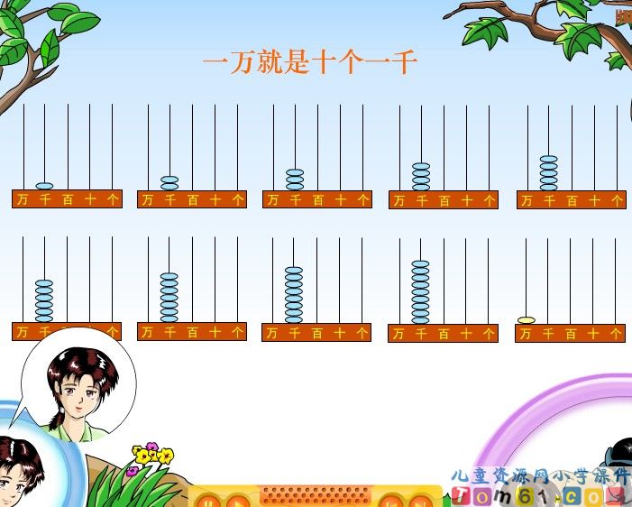 10000以内的数
