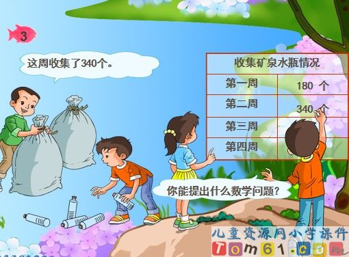 万以内的加减法