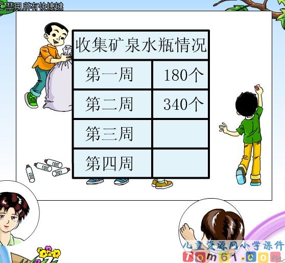 万以内的加法和减法
