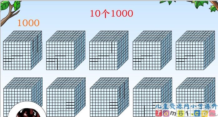 10000以内的数