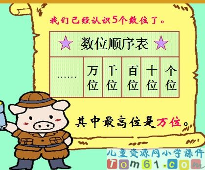 万以内数的认识