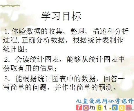 统计图表