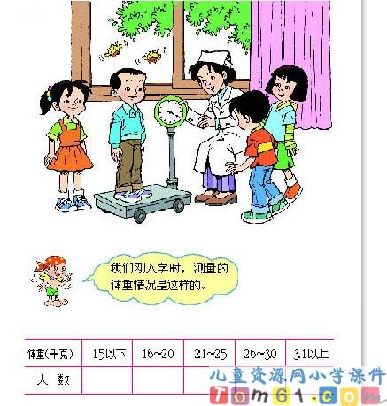 统计表