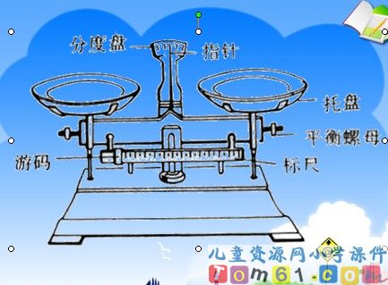 克和千克