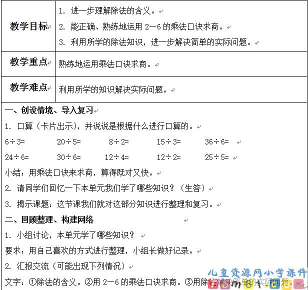 表内除法的整理和复习