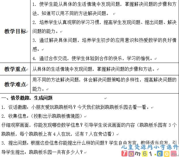 解决乘加乘减两步计算的问题