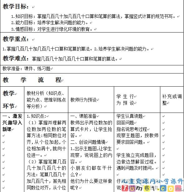 几百几十数的加减法
