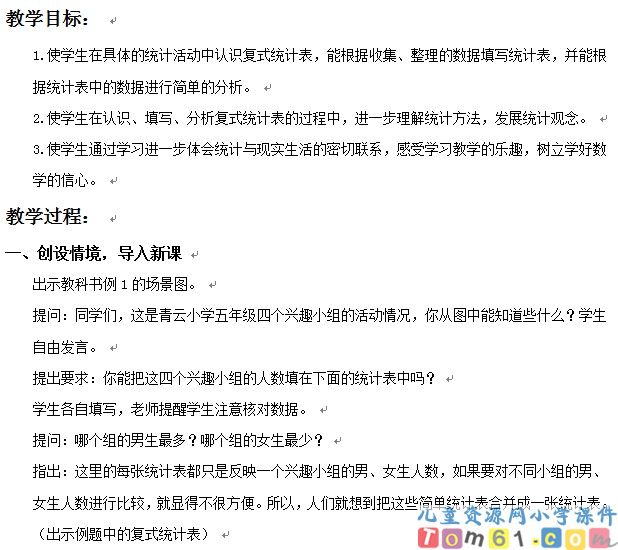 统计表
