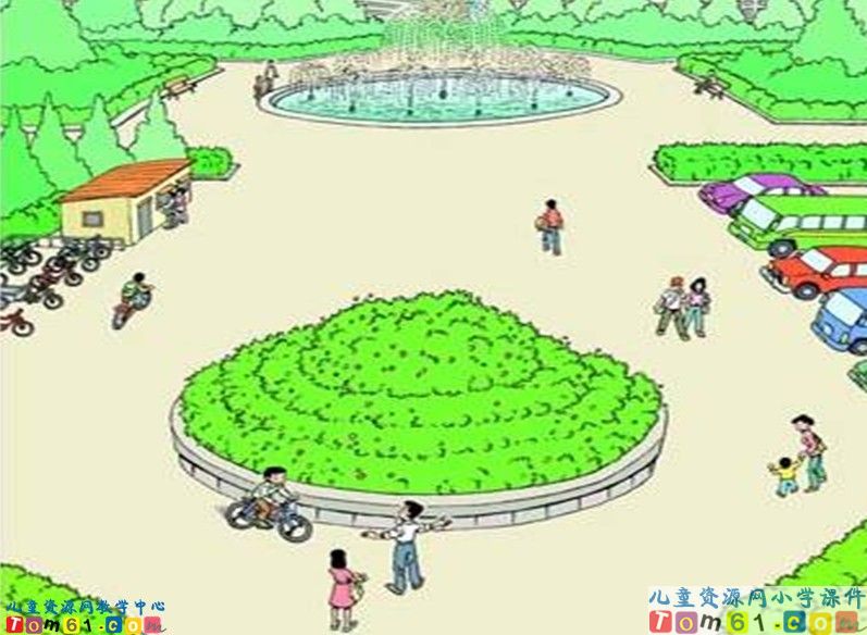 圆的认识