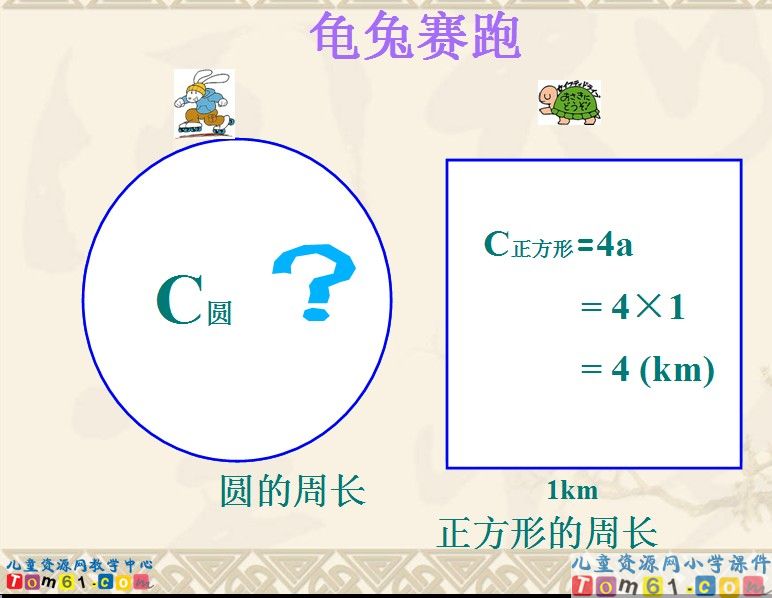圆的周长