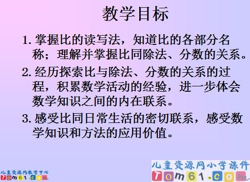 比的意义