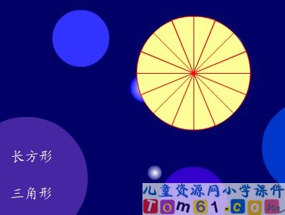 圆的面积