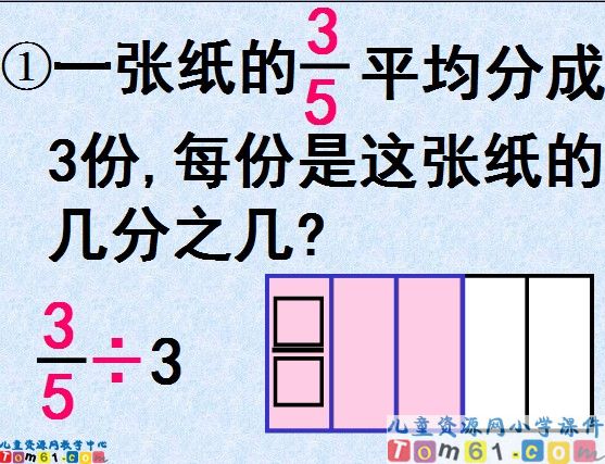 分数除法