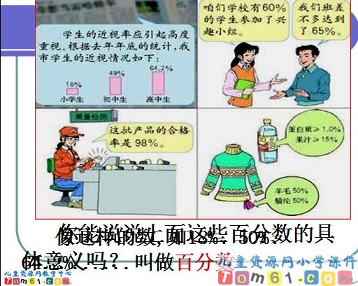 百分数的意义和写法