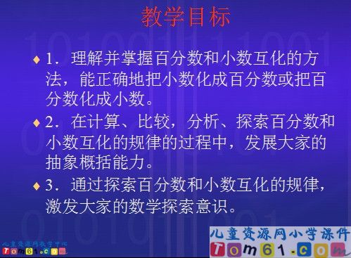 百分数和分数的互化